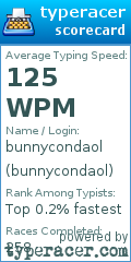 Scorecard for user bunnycondaol