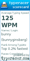 Scorecard for user bunnyginsberg