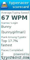 Scorecard for user bunnygirlmari