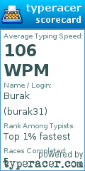 Scorecard for user burak31