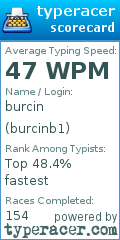 Scorecard for user burcinb1