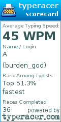 Scorecard for user burden_god