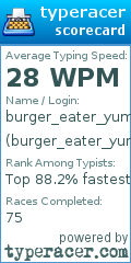 Scorecard for user burger_eater_yumyum