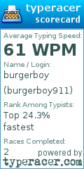 Scorecard for user burgerboy911