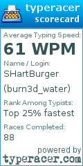 Scorecard for user burn3d_water