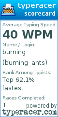 Scorecard for user burning_ants