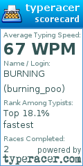 Scorecard for user burning_poo