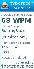 Scorecard for user burningblaze