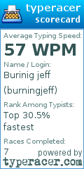 Scorecard for user burningjeff