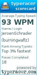 Scorecard for user burningwaflz