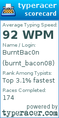 Scorecard for user burnt_bacon08