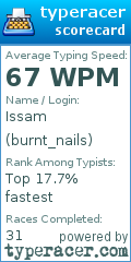 Scorecard for user burnt_nails