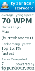 Scorecard for user burritobandito1