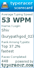 Scorecard for user burypathgod_02