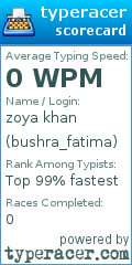 Scorecard for user bushra_fatima