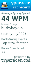 Scorecard for user bushyboy229
