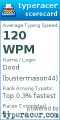 Scorecard for user bustermason44
