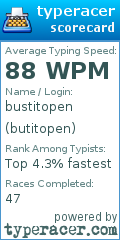 Scorecard for user butitopen