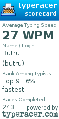 Scorecard for user butru