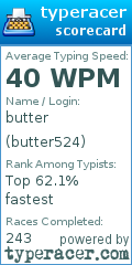 Scorecard for user butter524