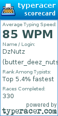 Scorecard for user butter_deez_nuts
