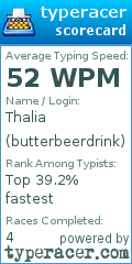 Scorecard for user butterbeerdrink