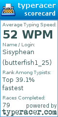 Scorecard for user butterfish1_25
