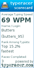 Scorecard for user butters_95