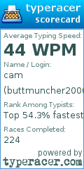 Scorecard for user buttmuncher2000