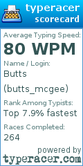 Scorecard for user butts_mcgee