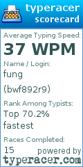 Scorecard for user bwf892r9