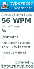 Scorecard for user bxmars