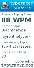 Scorecard for user byronthetyper