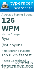 Scorecard for user byunbyun