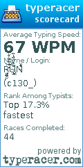 Scorecard for user c130_