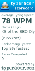 Scorecard for user c3xxkrez
