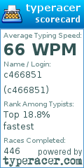 Scorecard for user c466851