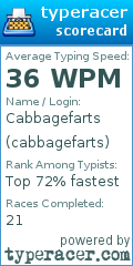 Scorecard for user cabbagefarts