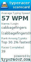 Scorecard for user cabbagefingers00