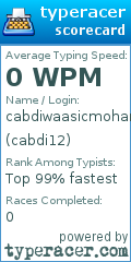 Scorecard for user cabdi12