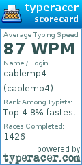 Scorecard for user cablemp4