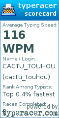 Scorecard for user cactu_touhou