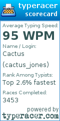 Scorecard for user cactus_jones