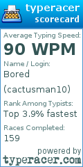 Scorecard for user cactusman10