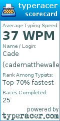 Scorecard for user cadematthewallen