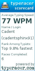 Scorecard for user cadentsphinx91