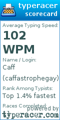 Scorecard for user caffastrophegay