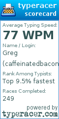 Scorecard for user caffeinatedbacon