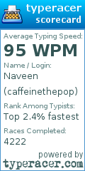 Scorecard for user caffeinethepop