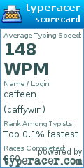 Scorecard for user caffywin